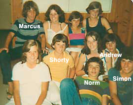 KHS friends in '77