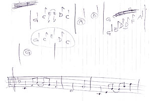 Rolf's instant music notation